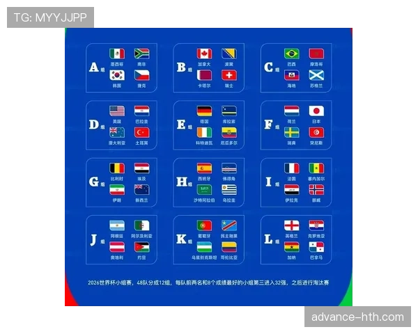 2026世界杯F组末轮结果：荷兰胜突尼斯，日本平瑞典